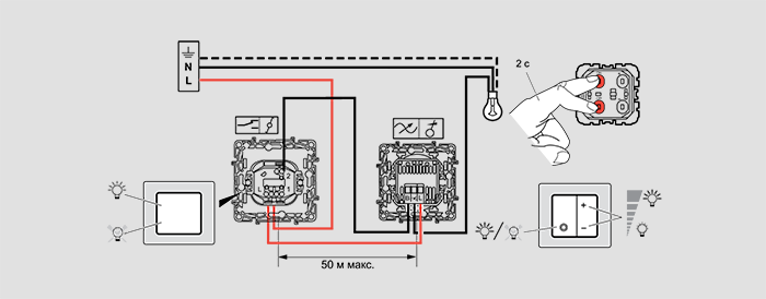 Cхема подключения светорегулятора Etika Legrand 672418 с проходным выключателем